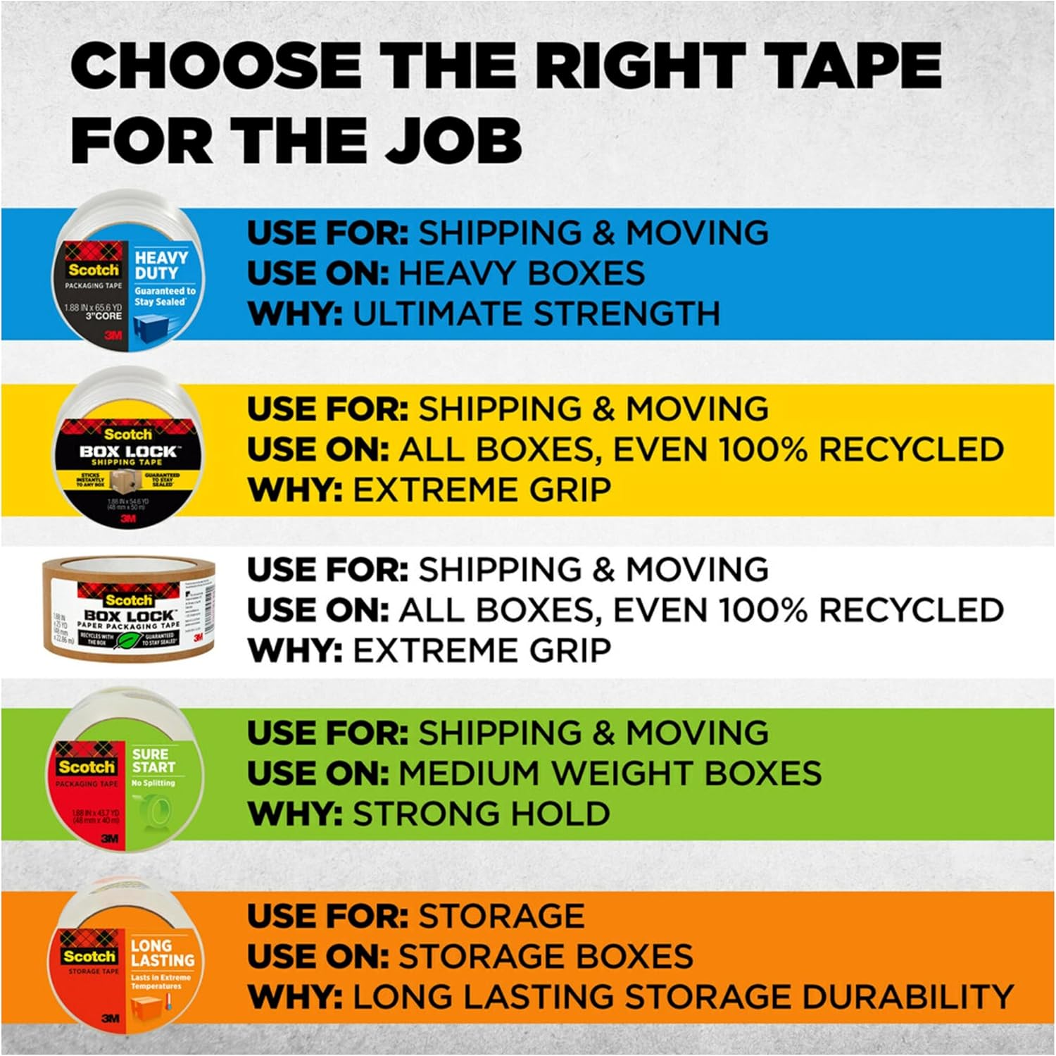 Scotch Heavy Duty Shipping Packaging Tape, 1 Dispensered Roll, 1.88 x 38.2 yd, Great for Packing, Shipping & Moving, Clear (3850S-RD) - Image 11