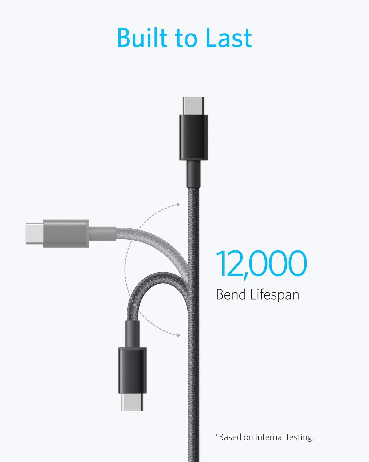 Anker USB C to USB C Cable, Type-C 60W Fast Charging Cable (6FT, 2Pack) for iPhone 16 Series, iPad mini 6 and More (Black) - Image 4