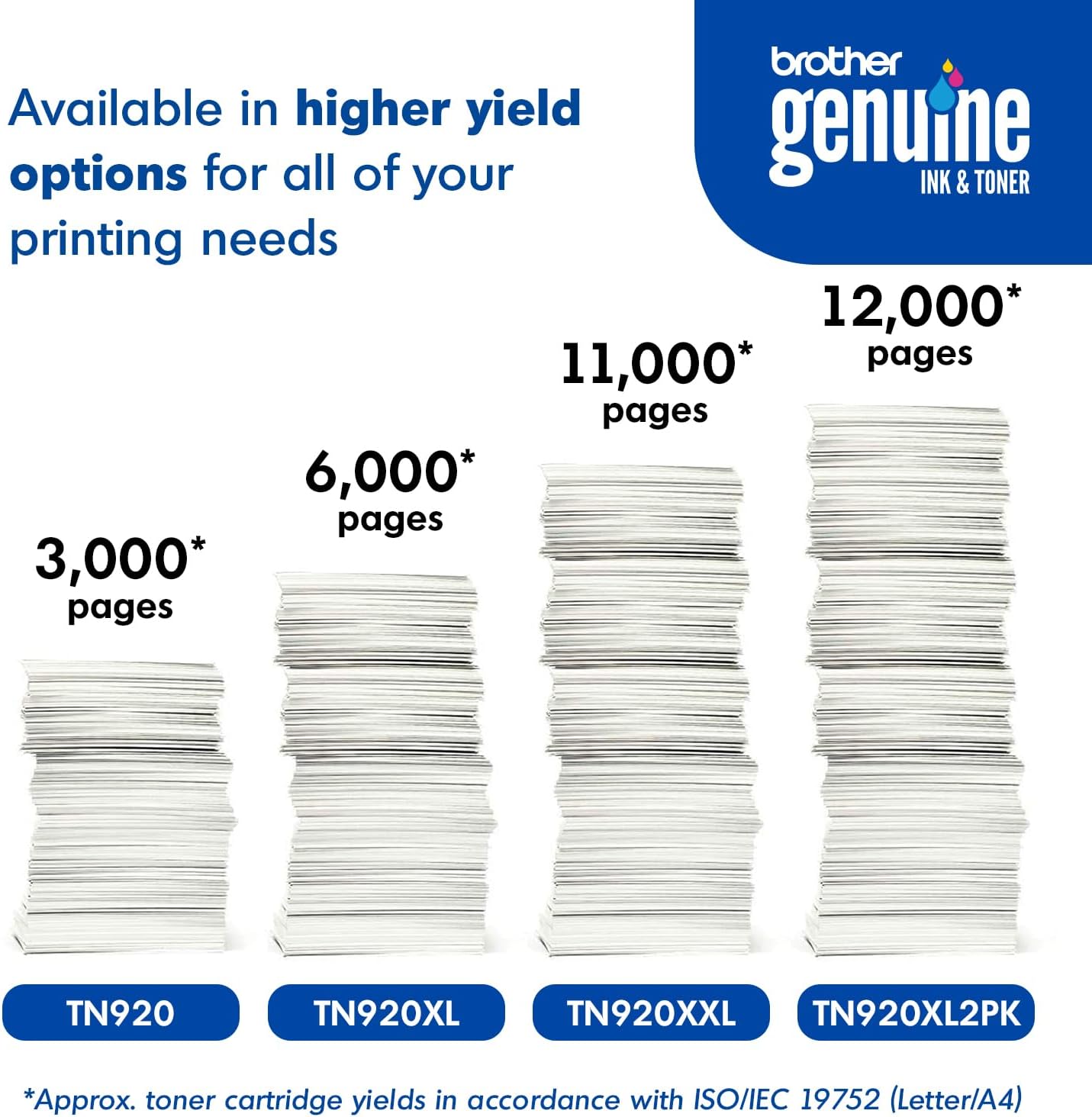 Brother Genuine Cartridge TN920XL High Yield Black Toner,1 Pack - Image 8