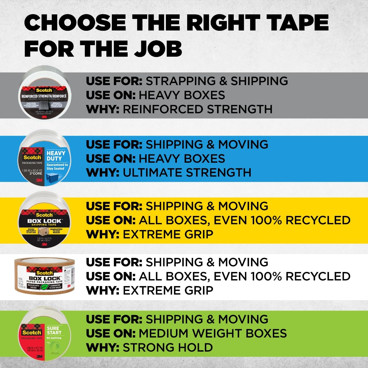 Scotch® Strapping Packaging Tape, 1.88 in x 360 in (48 mm x 9.14 m), 36/case - Image 9