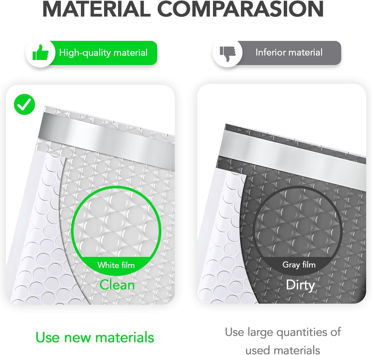 Fuxury Bubble Mailer 6x10" 100 Pack White Bubble Mailers Usable Size 6x9" Self Seal Padded Mailing Envelopes Opaque Bubble Padded Mailer for Small Business Mailing Jewelry Makeup Small Items - Image 4