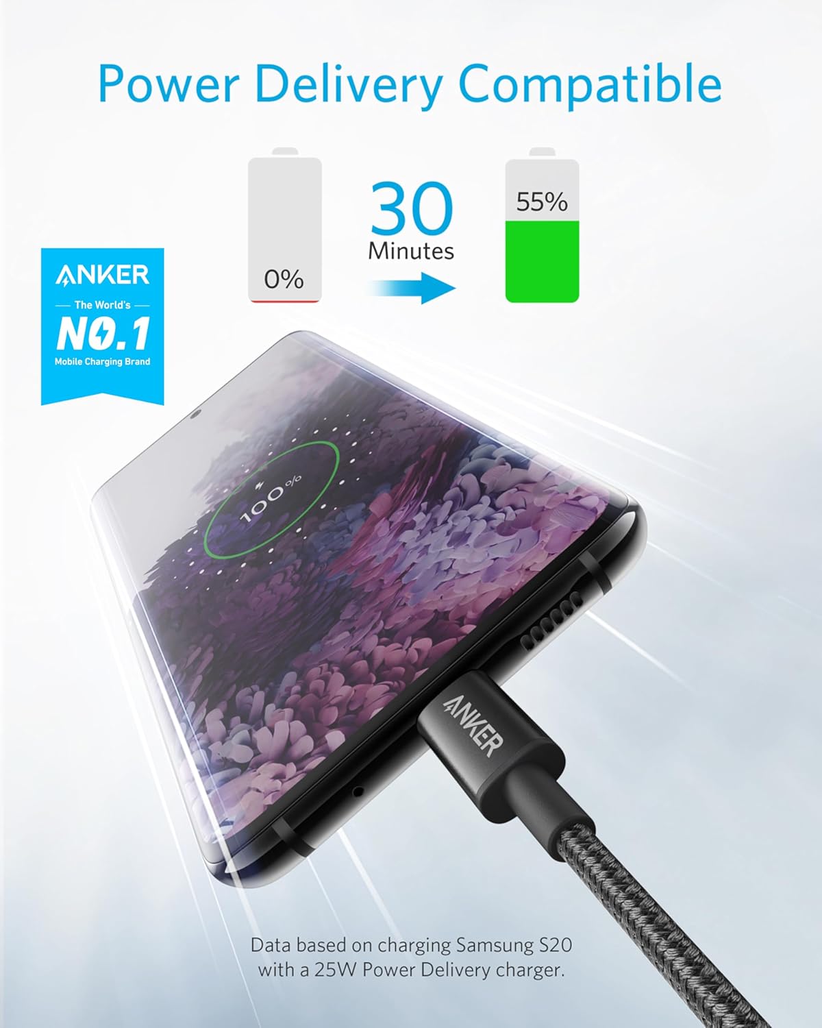 Anker USB C to USB C Cable, Type-C 60W Fast Charging Cable (6FT, 2Pack) for iPhone 16 Series, iPad mini 6 and More (Black) - Image 3