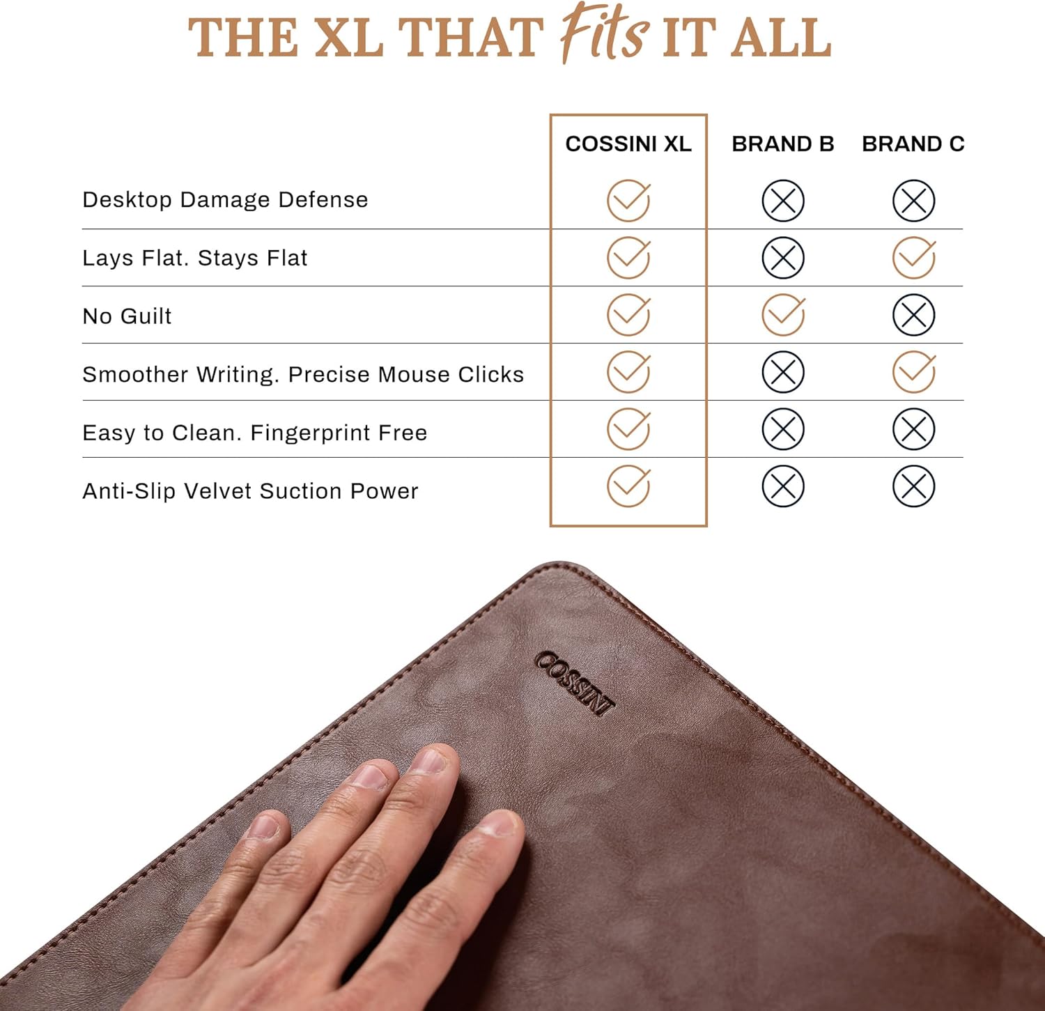 Cossini XL Desk Pad - Large Vegan Leather Desk Mat (17 x 36) - Buttery Smooth Writing, Damage Blocking, Non-Slip, Waterproof - Home Office Computer Desk Protector Blotter Laptop Keyboard Mouse Pad - Image 6